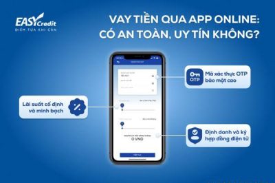 20+ app vay tiền nhanh trả góp hàng tháng, mới nhất hiện nay